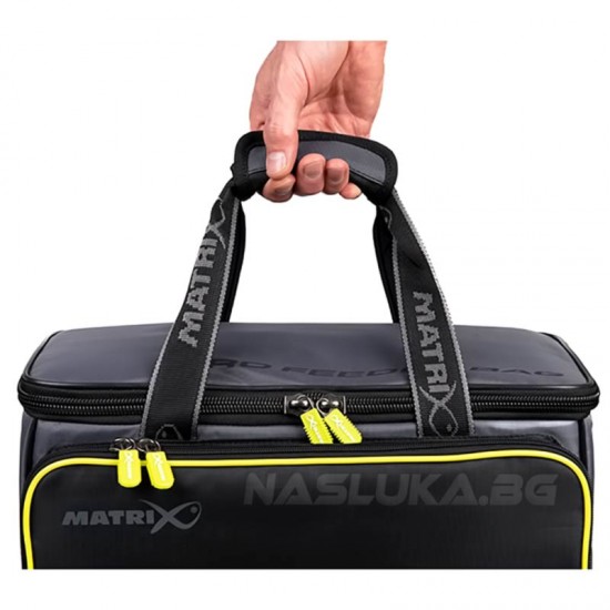 Σακίδιο με κασετίνες Matrix Ethos Pro Feeder Bag
