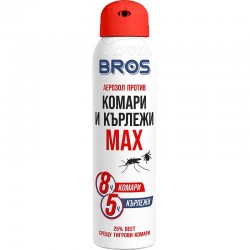 Εντομοαπωθητικό Repellent Bros MAX