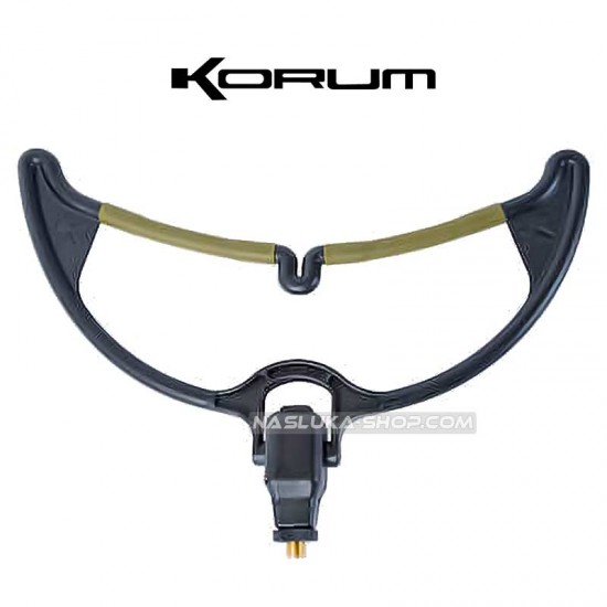 Στήριγμα Καλαμιών Korum Big Tube Rod Rest – μύτες για  καλάμια