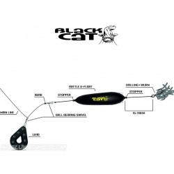 Φελλοί Ψαρέματος Γουλιανού Black Cat Rattle U-Float