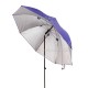 Ομπρέλα FilStar UV Protect - 2.20μ