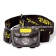 Φακός Κεφάλης Black Cat Battle Cat Headlamp