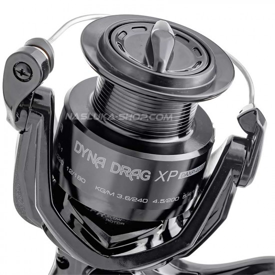 Μηχανισμός διπλού φρένου Okuma μοντέλο Okuma Dyna Drag | Απόλυτος έλεγχος και δύναμη