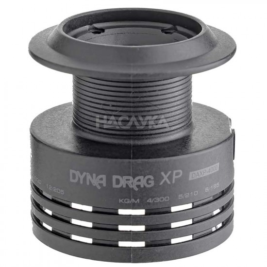 Μηχανισμός διπλού φρένου Okuma μοντέλο Okuma Dyna Drag | Απόλυτος έλεγχος και δύναμη