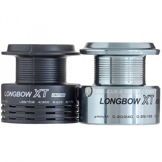 Μηχανισμός διπλού φρένου Okuma μοντέλο Okuma Longbow | Απόλυτος έλεγχος και δύναμη