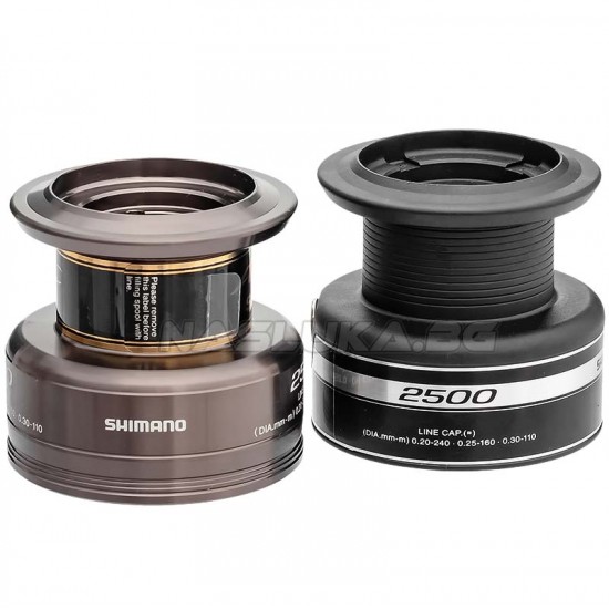 Μηχανισμός διπλού φρένου Shimano μοντέλο Baitrunner DL 2500 FB | Απόλυτος έλεγχος και δύναμη