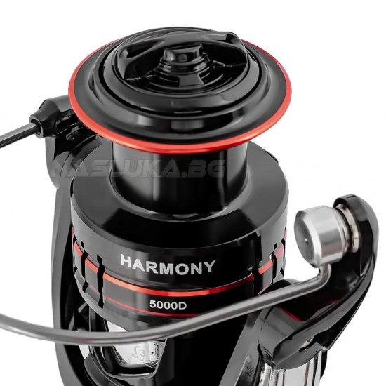 Μηχανισμός με εμπρόσθιο φρένο Remixon μοντέλο Harmony - Δύναμη και έλεγχος