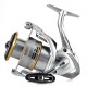 Μηχανισμός με εμπρόσθιο φρένο Shimano μοντέλο  - Δύναμη και έλεγχος