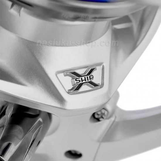 Μηχανισμός με εμπρόσθιο φρένο Shimano μοντέλο SpeedMaster - Δύναμη και έλεγχος