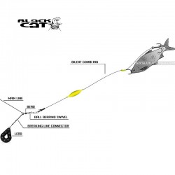 Αρματωσιές Black Cat Silent Combi Rig - 10γρ