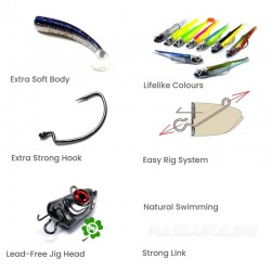 Σετ δύο σωμάτων με κεφαλή Jig και ακγίστρι GT-Bio Roller Shad Combo - Black Mullet