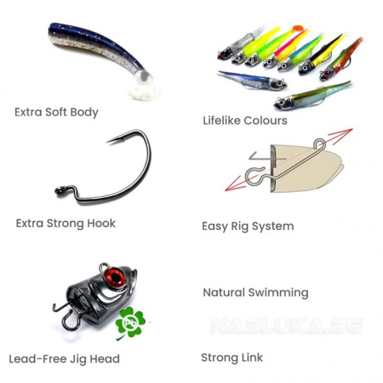 Σετ δύο σωμάτων με κεφαλή Jig και ακγίστρι GT-Bio Roller Shad Combo - Blue Kamaleo