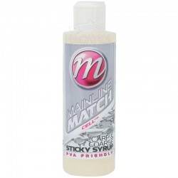 Ενισχυτικό για  Mainline Match Sticky Syrup - Cell