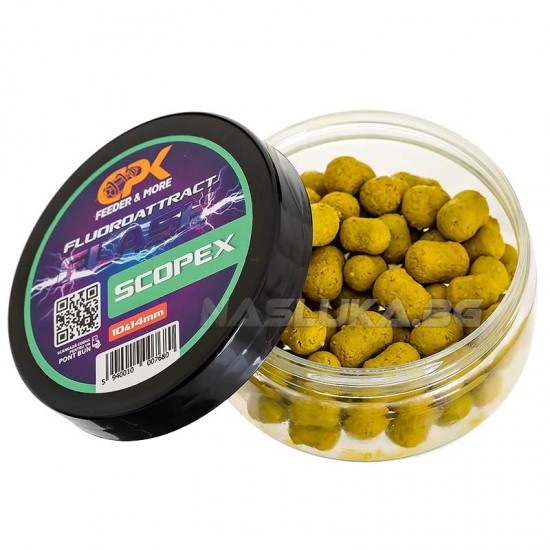 Πελέτες CPK