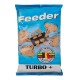 Μαλάγρα Feeder Van Den Eynde Feeder Turbo +